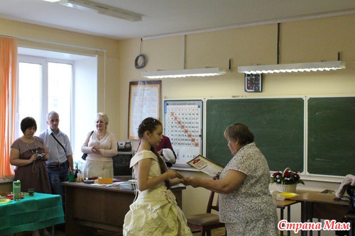 Выпускной в начальной школе
