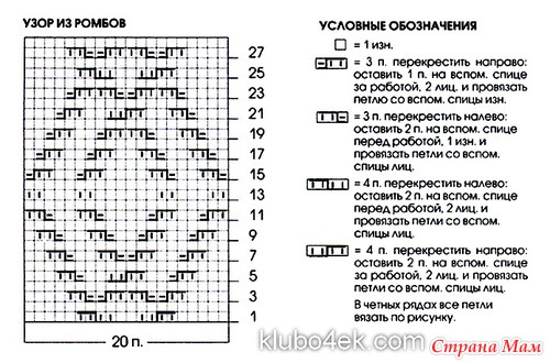 МУЖСКОЙ ПУЛОВЕР И ШАРФ.