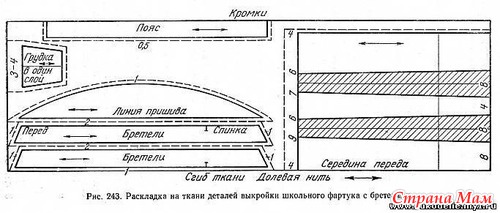 ПОНОСТАЛЬГИРУЕМ... Поколению 70-90х посвящается.