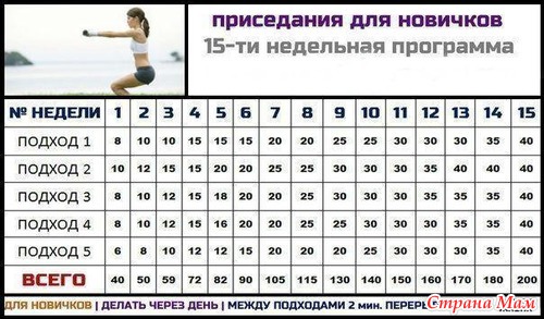 Про приседания-вчера мне стало смешно))