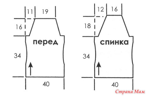 Летняя ажурная кофта с воротом-хомут.