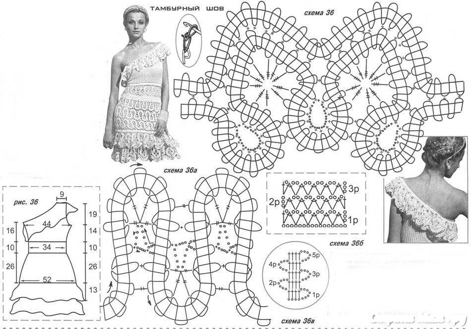 Схемы свадебных платьев связанных крючком