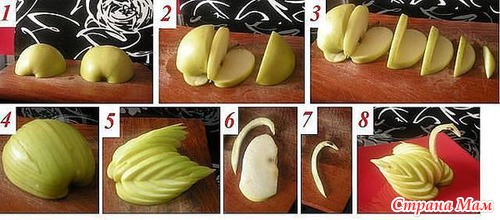 Фруктовый зоопарк (схемки и таблички)