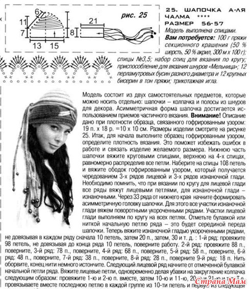 Описание схема повязки женской на голову. Схема вязания повязки чалмы спицами. Женская шапка чалма спицами с описанием и схемами. Чалма на голову спицами схема и описание. Повязка на голову вязаная спицами со схемой.