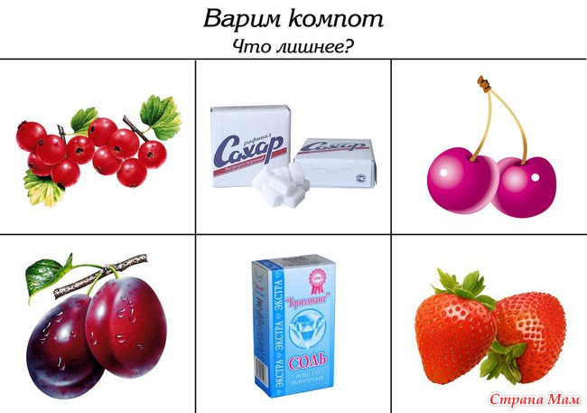 Тематический день Bon Appetit!