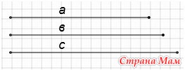 Как построить прямую проходящую через точку м и параллельную данной прямой а