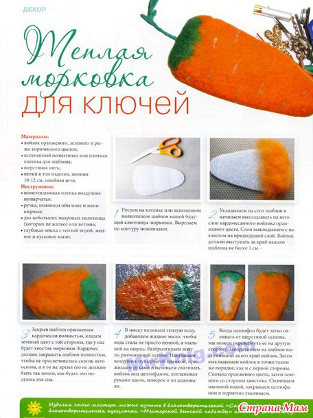 Лукошко идей №11 2013
