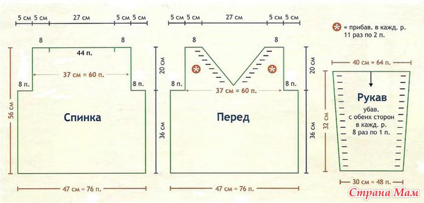 *Нежная кофточка крючком
