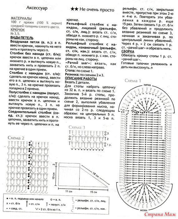 Вязание следков простая схема описание. Следки на 2 спицах для начинающих с пошаговым описанием. Вязание следков на 2 спицах с описанием и схемами. Схема вязания подошвы для тапочек крючком. Вязание следков на 2 спицах с описанием.