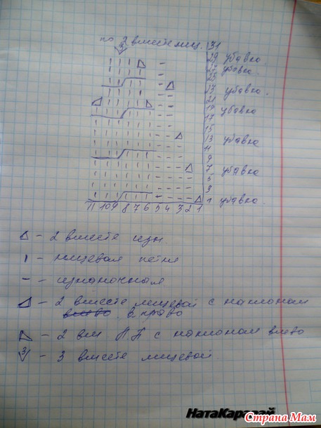 Берет