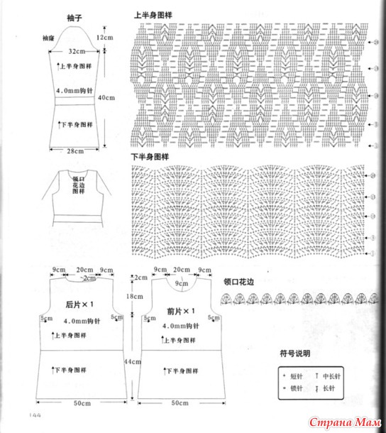 . ������ �� ��������� ��������