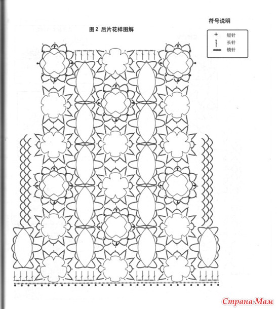 . ������ �� ��������� ��������