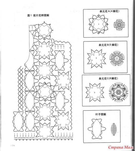 . ������ �� ��������� ��������