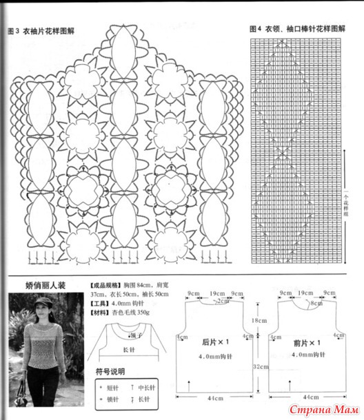 . ������ �� ��������� ��������