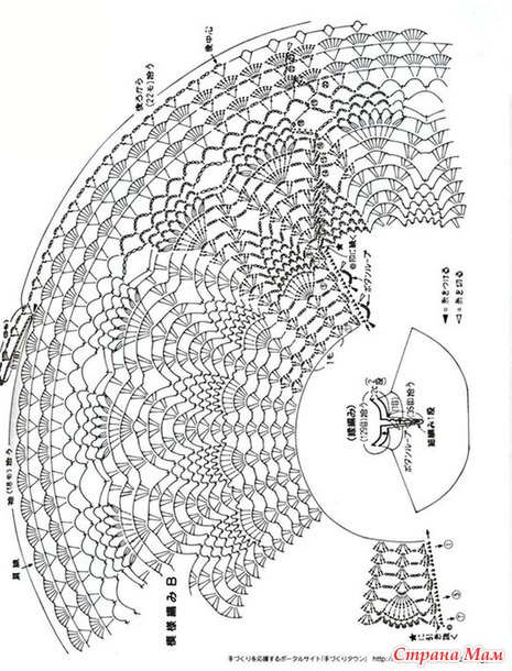 . ������ �� ��������� ��������