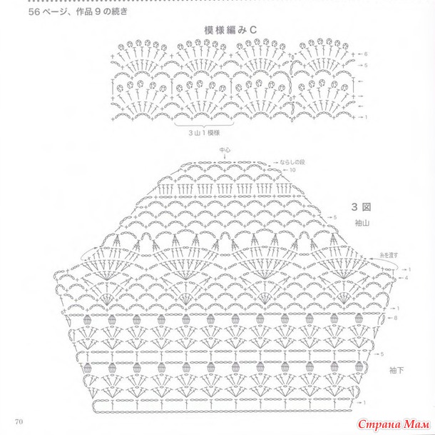 . ������ �� ��������� ��������