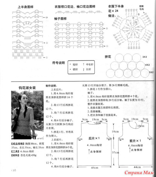 . ������ �� ��������� ��������