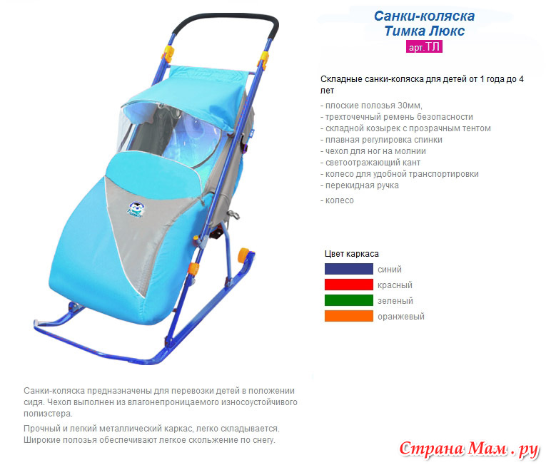Как собрать санки коляску. Санки-коляски (складные) Тимка Люкс (ТЛ). Санки-коляска 