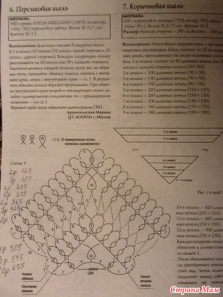 И меня примите! :) добавила схемы