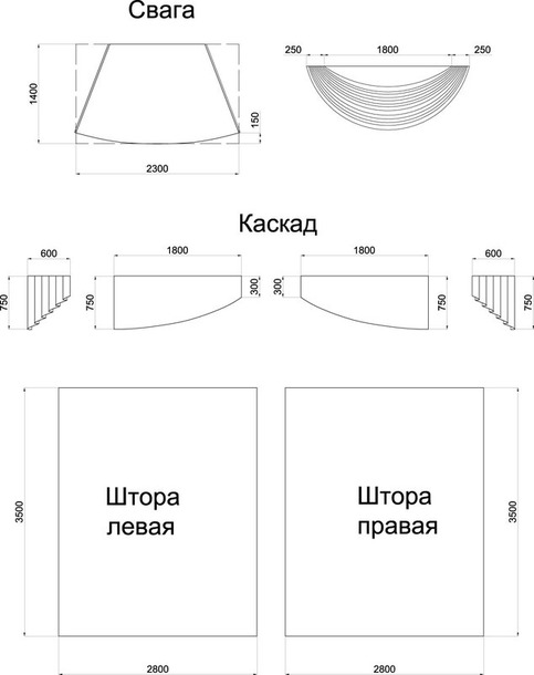 Как сшить ламбрекен для штор своими руками для начинающих фото