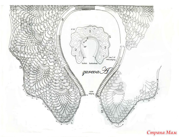 Воротник ананасы крючком схема