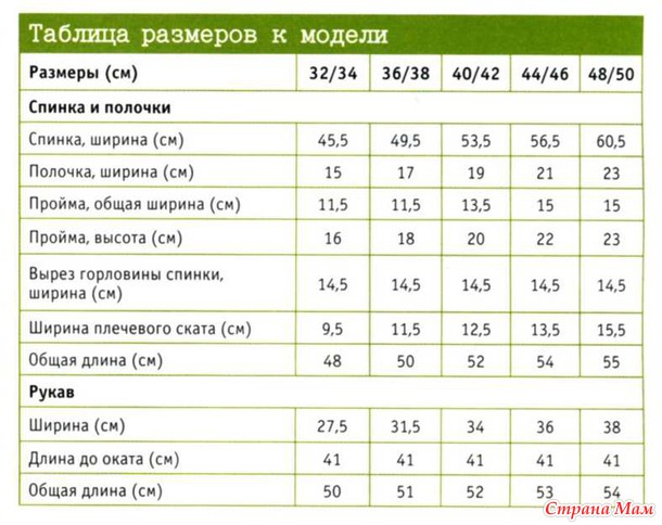 Жакет на пуговицах