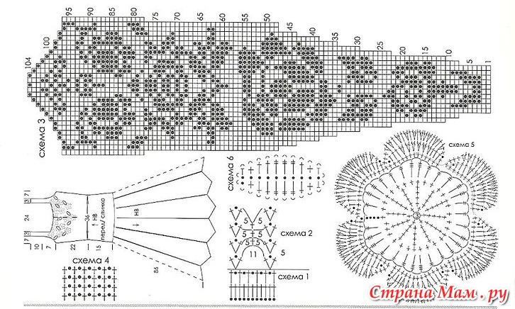 Платье филейной вязкой крючком схемы с описанием