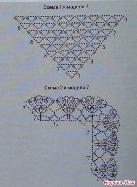 Описание обвязки шали крючком