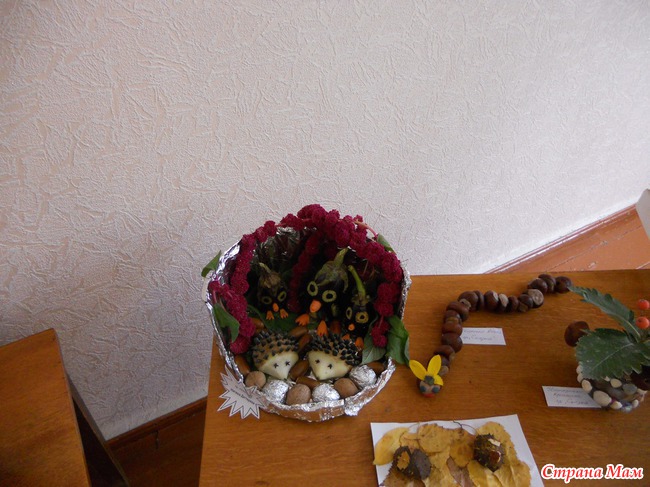 Парад шляпок отчет