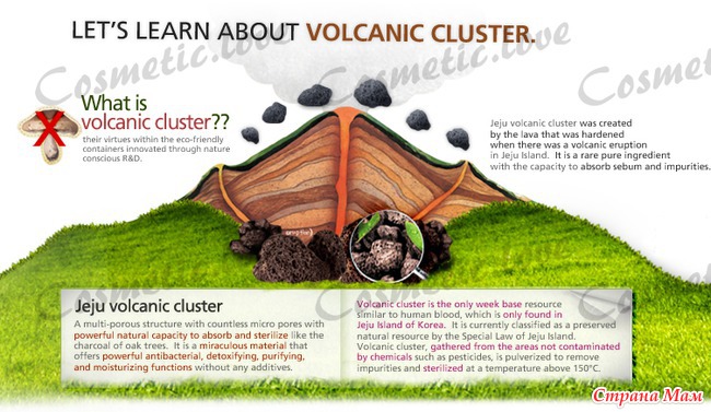    Jeju Volcanic Pore Clay Mask  Innisfree