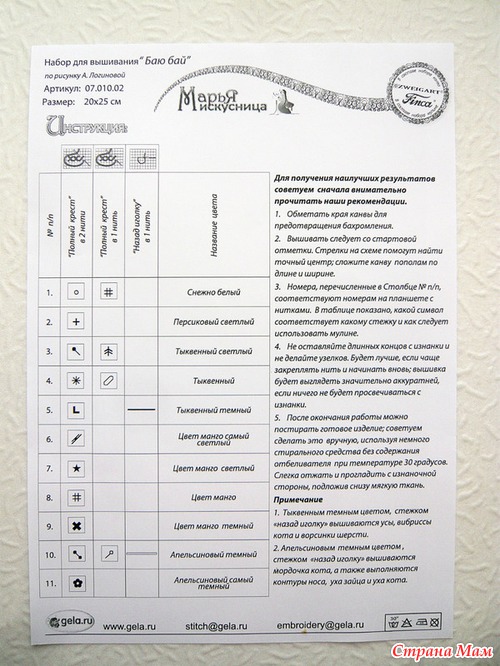 Делюсь схемами котиков от "Марьи искусицы"