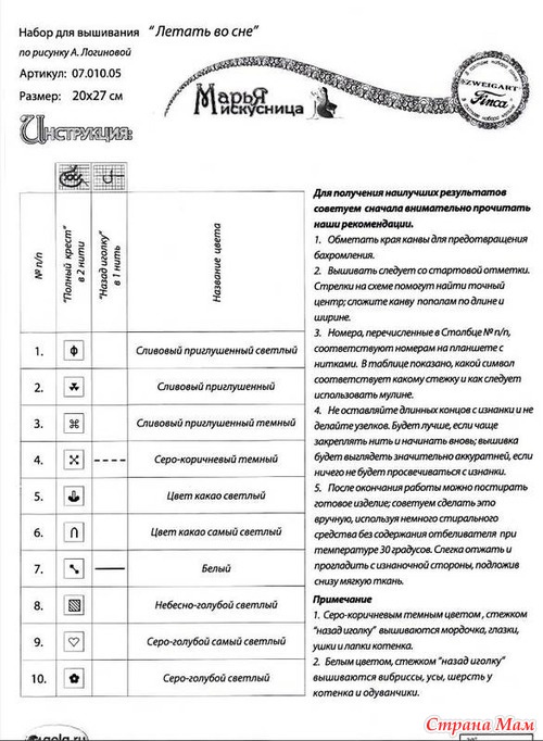 Делюсь схемами котиков от "Марьи искусицы"