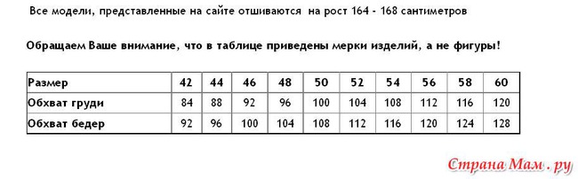 Акварель + Брэндли №10/ Россия, СНГ// Закрыта