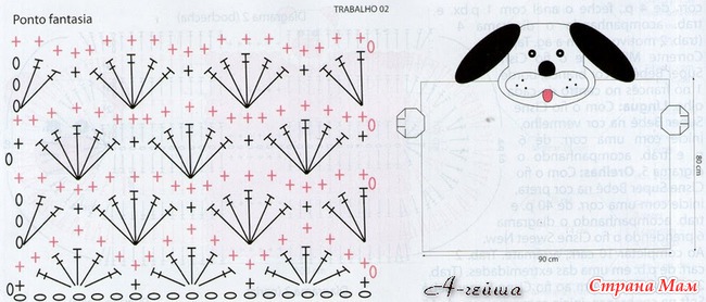 �������� �������� �� ������.