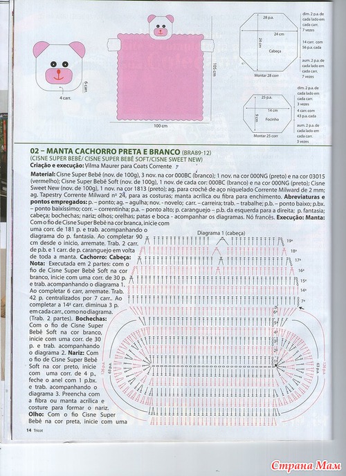 �������� �������� �� ������.