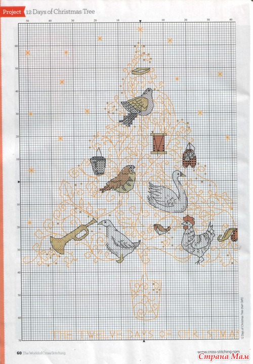 The World of Cross Stitching 209    