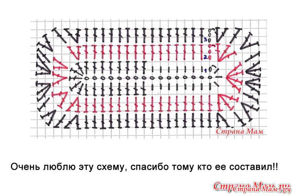 Тапочки из трикотажной пряжи крючком схема и описание