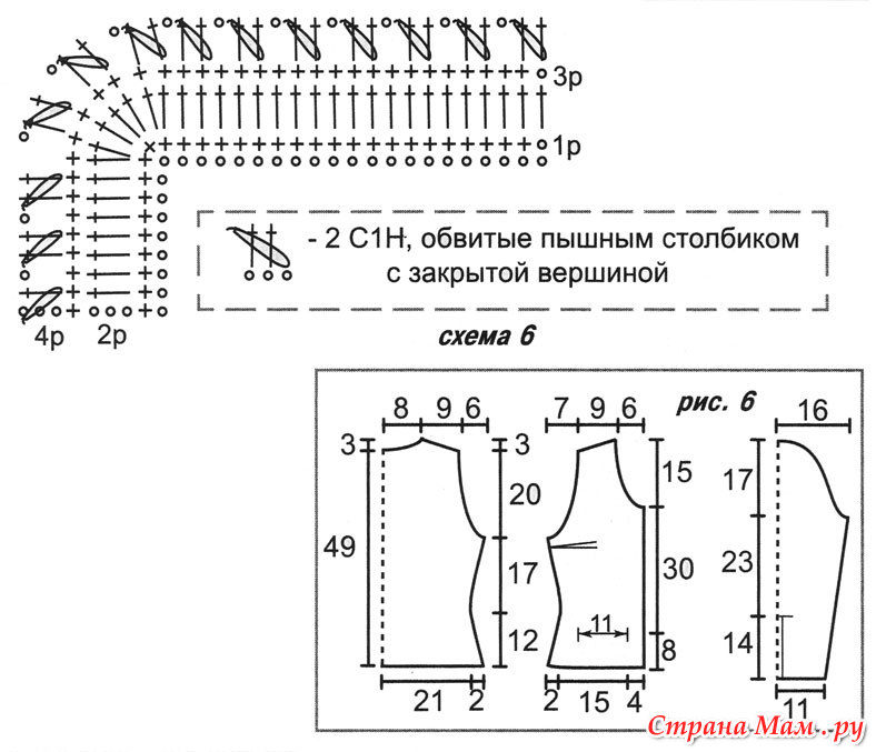 Схема вязания планки крючком