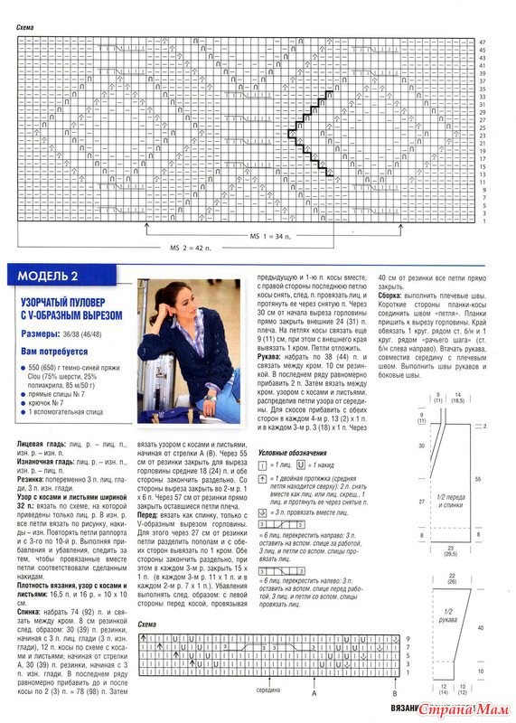 Жилет спицами с v образным вырезом для девушки со схемой и описанием