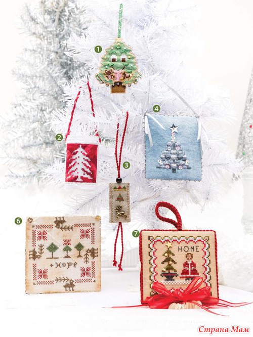 Christmas ornaments 2013