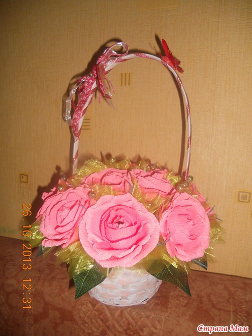 Корзинки с розами.