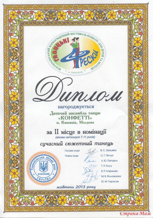 Конкурс сюжетного танца "Галицкие фрески" в Тернополе
