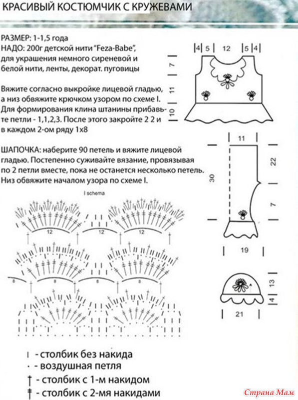 Вязание новорожденным крючком схема