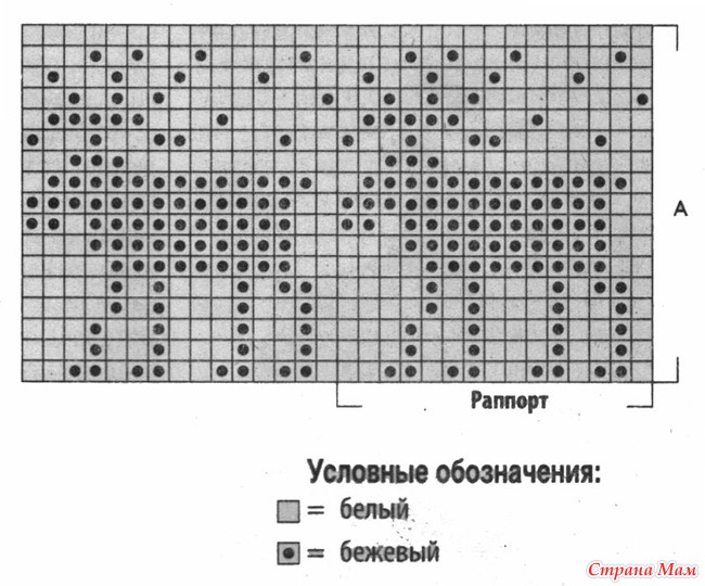 Хочу связать сыну такой свитер