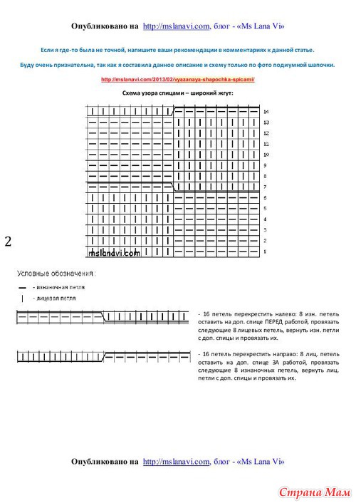 Белая вязаная шапочка спицами. Подиумная модель