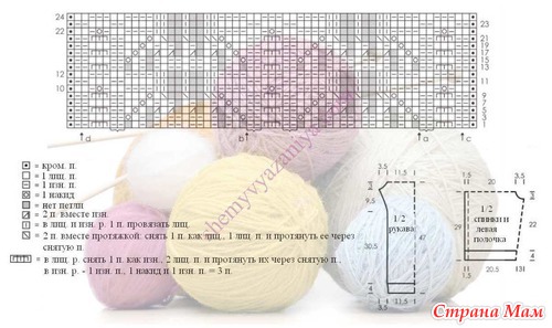Жакет с круглой кокеткой с узором медвежьи лапки