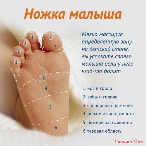 Молодым мамам и бабушкам на заметку!