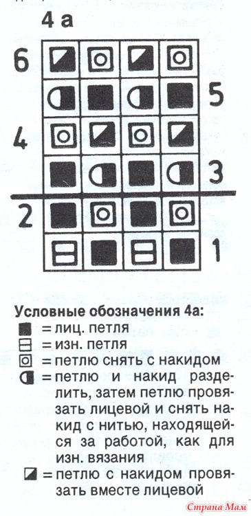 Жакет с патентным узором "сетка"