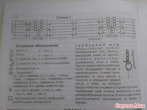 Вот и еще одна юбочка...