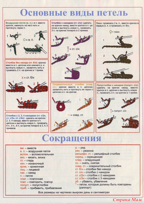 Кофточки для ребеночка.